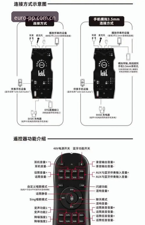 深度拆解PP体育直播CN入口：资深用户分享欧洲战歌版的实际体验与避坑指南